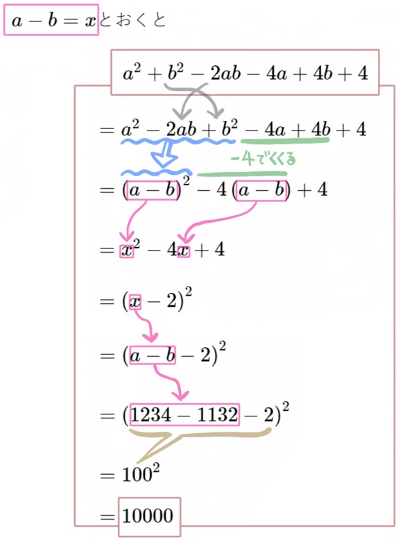乗法公式のある式の値11の解説