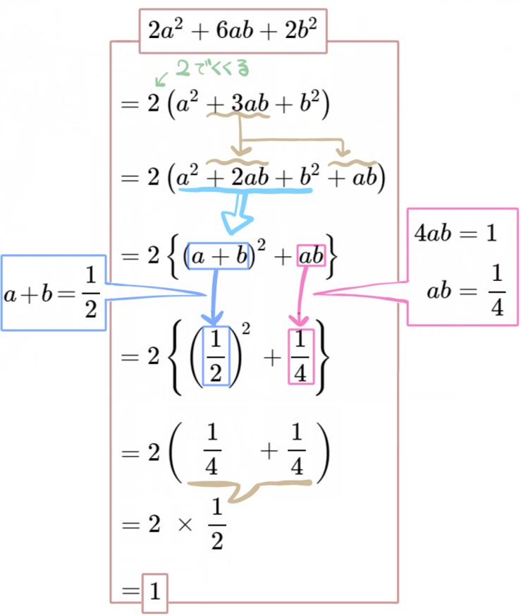 乗法公式のある式の値12の解説
