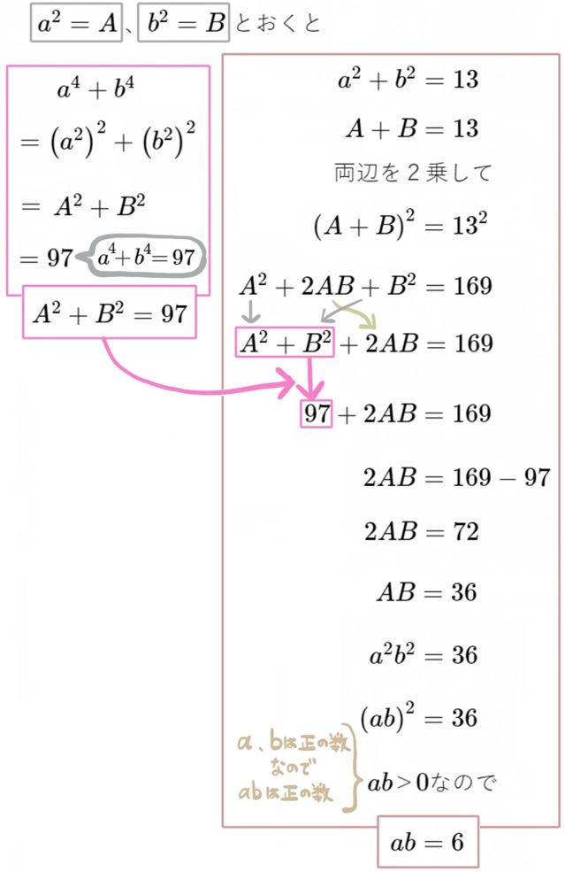乗法公式のある式の値24の解説