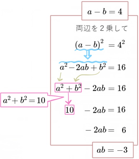 乗法公式のある式の値3の解説