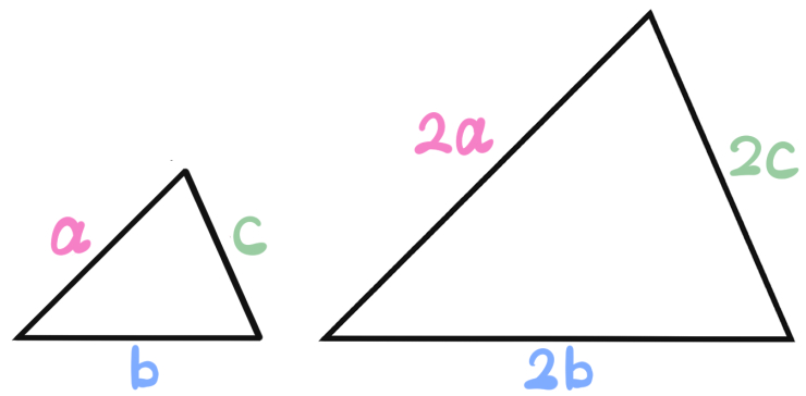 1対2の三角形文字のみ