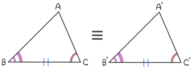 三角形の合同条件3つ目の図