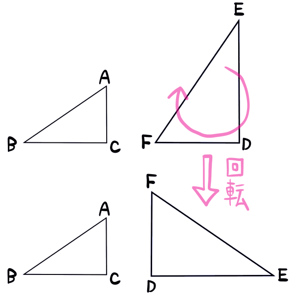相似な三角形を回転させる