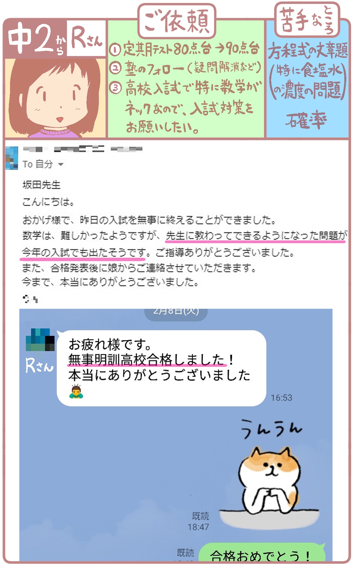 中2Rさん