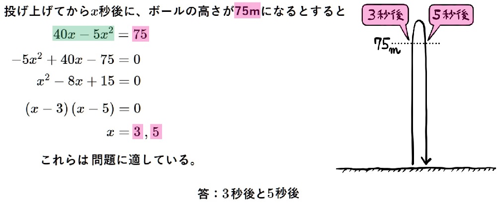 ボールを投げ上げる２次方程式の利用1の解説