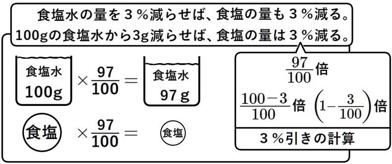 二次方程式の利用の濃度問題の説明2