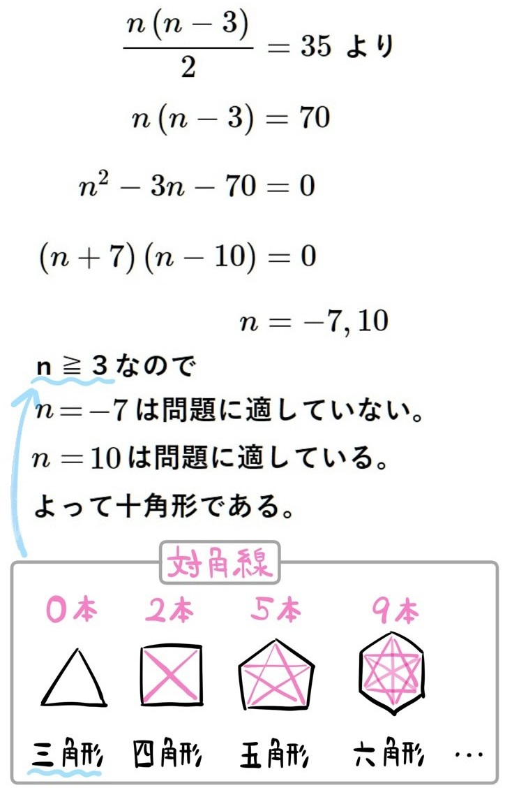 公式がテーマの２次方程式の利用の基本問題1の解説