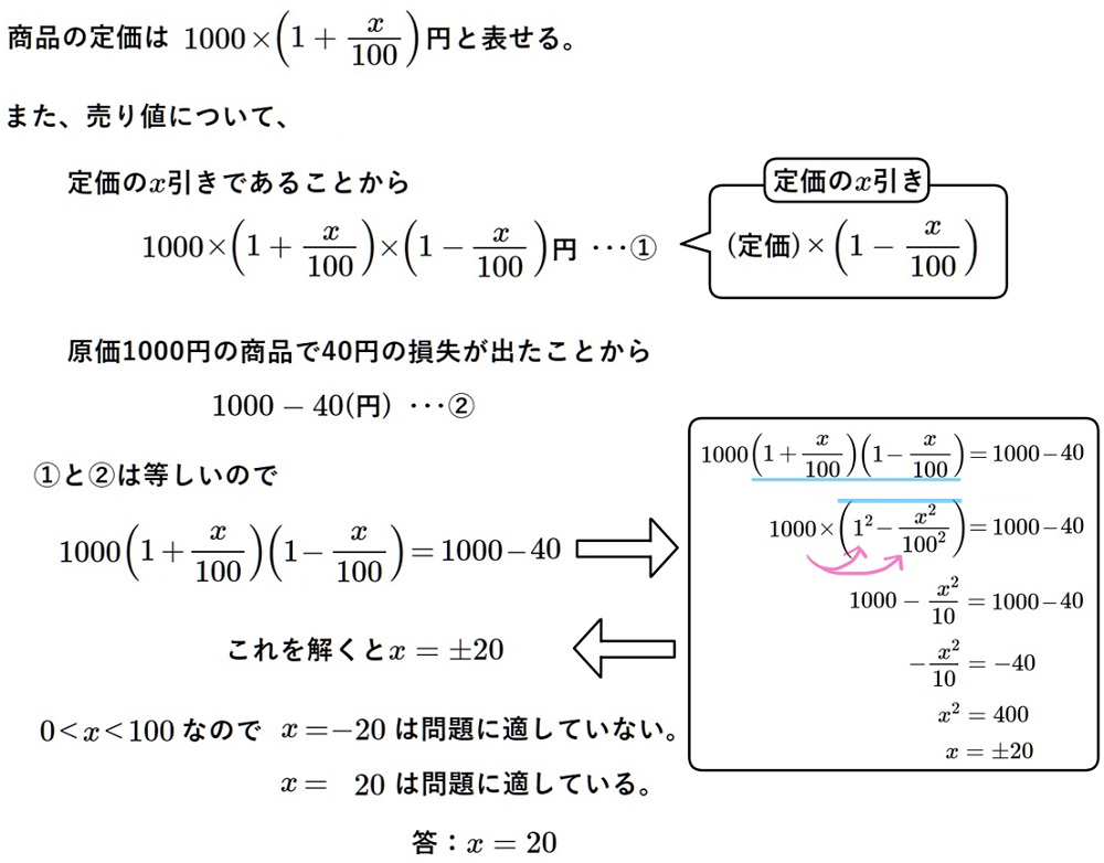 割合がテーマの二次方程式の利用の問題の解説