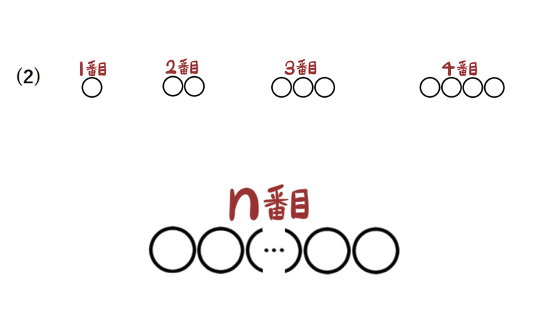 問題2：丸を並べた1番目から4番目とn番目の図