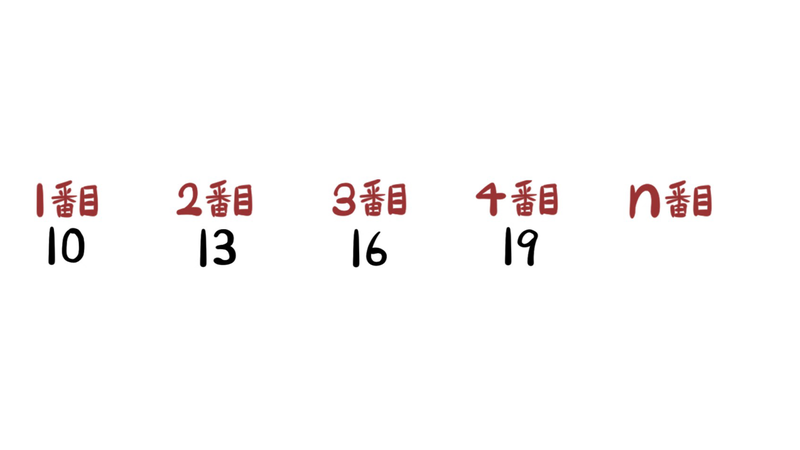 問題5：1番目から10、13、16、19と3ずつ増える数列