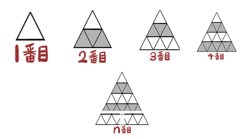 問6：白と灰色の小さな三角形の総数を数える1番目からn番目の図