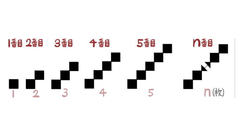 問13：対角線上の黒タイルはn枚
