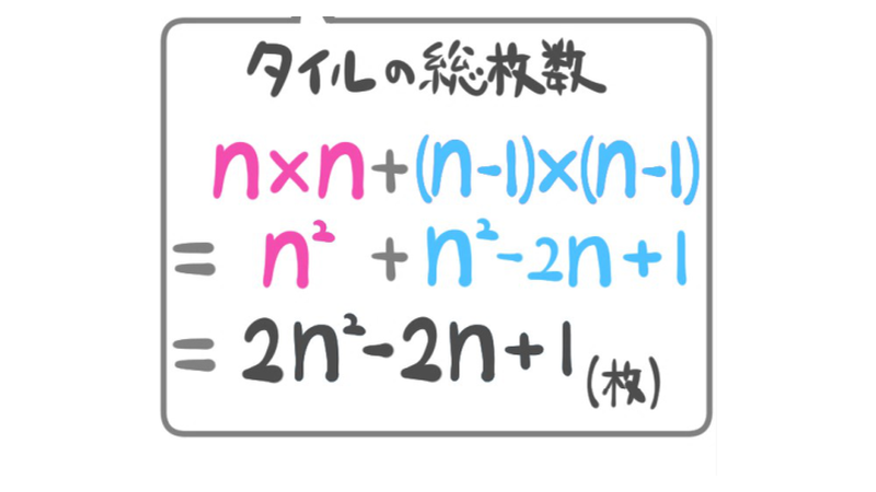 問16：総数nの2乗＋n−1の2乗＝2nの2乗−2n＋1