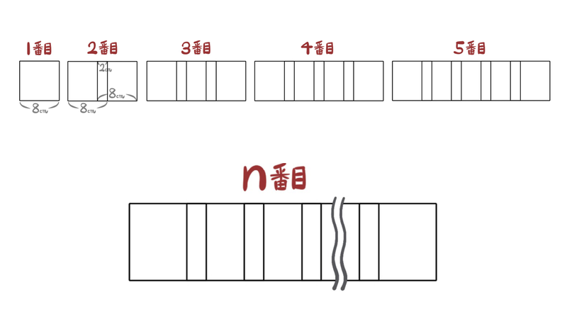 問24：上に1〜5番目、下にn番目。一辺8cmの正方形を幅2cmののりしろで横につなぐ
