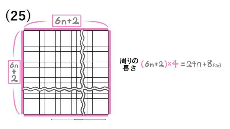 問25：一辺6n＋2cmの正方形の周は(6n＋2)×4＝24n＋8cm