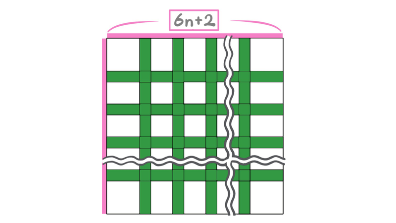 問25：縦横に貼り合わせた大きな正方形の一辺は6n＋2cm