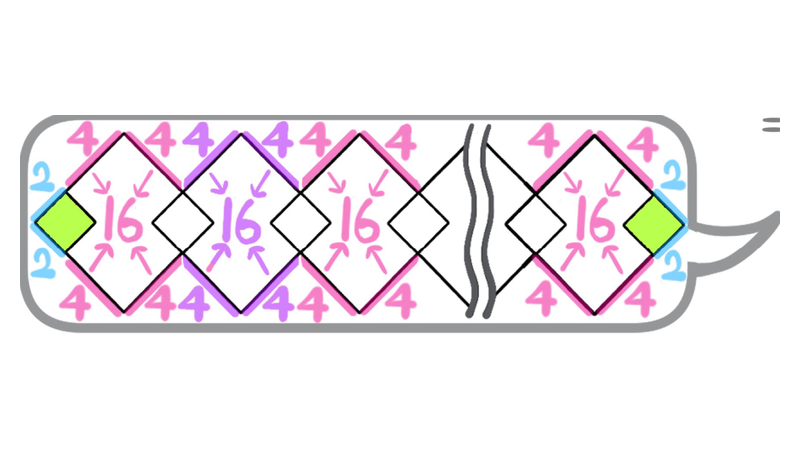 問26：外周を1組16cmずつと端の分に分けて数える図