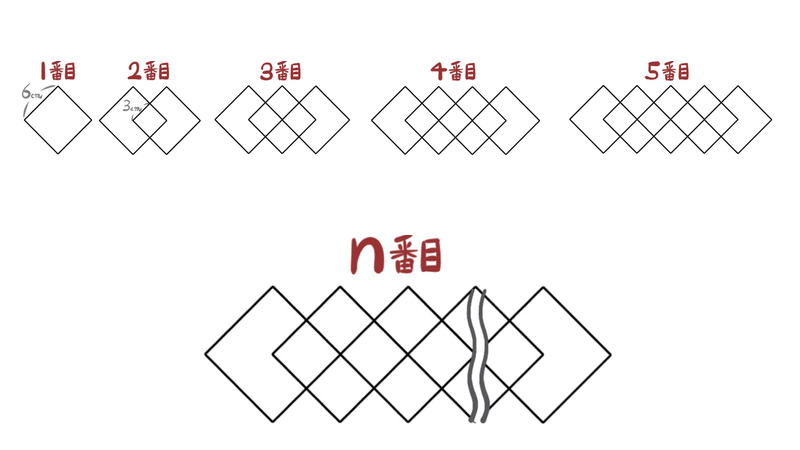 問27：上に1〜5番目、下にn番目の重なる正方形