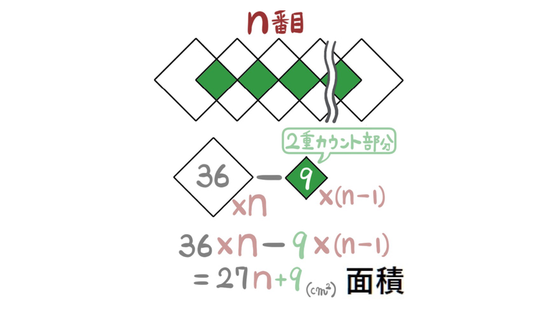 問27：面積36n−9(n−1)＝27n＋9平方cm