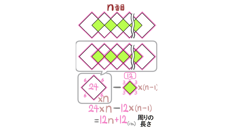 問27：周24n−12(n−1)＝12n＋12cm