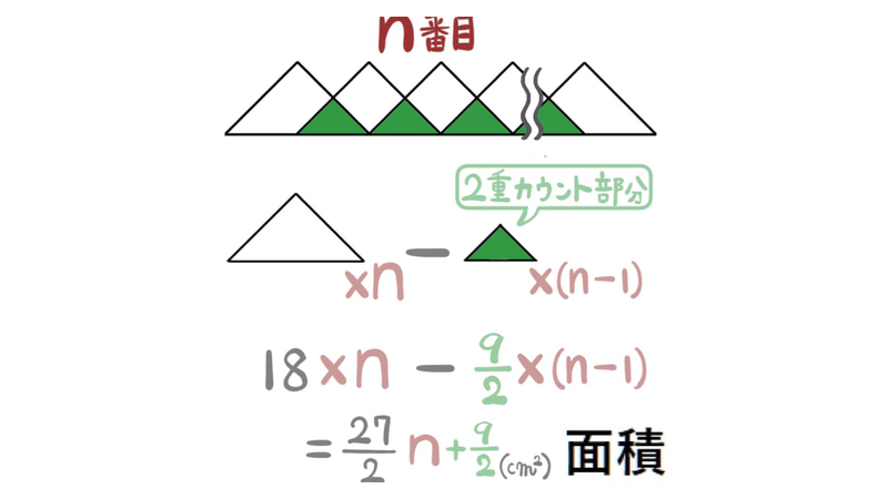 問29：面積18n−9(n−1)÷2＝(27n＋9)÷2平方cm