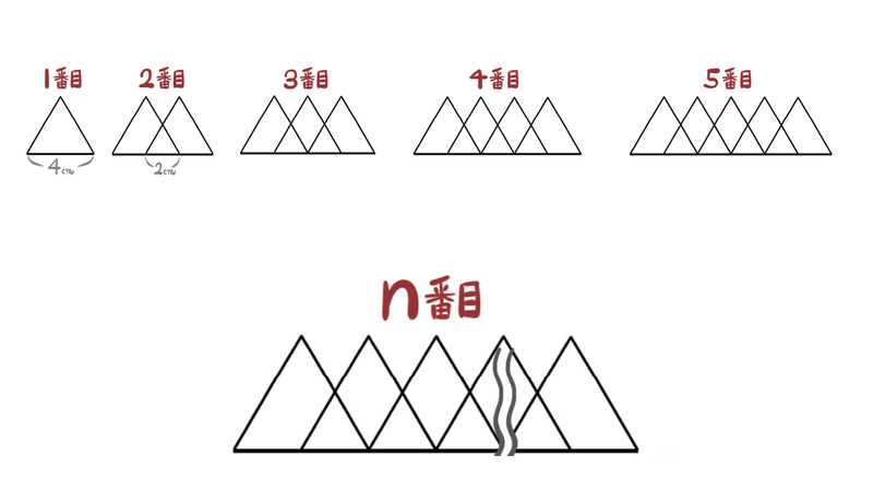 問30：上に1〜5番目、下にn番目の重なる三角形