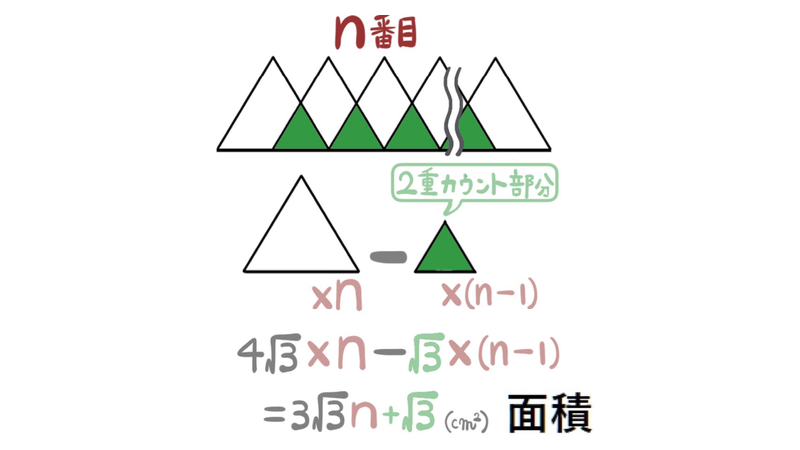 問30：面積4ルート3n−ルート3(n−1)＝3ルート3n＋ルート3平方cm