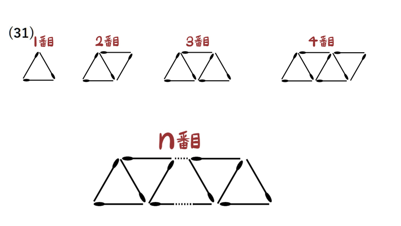 問題31：三角形のマッチ棒を並べた1番目から4番目とn番目の図