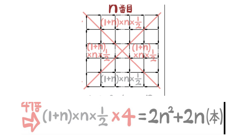 問36：1＋2＋…＋n本のまとまりを4つ合わせる