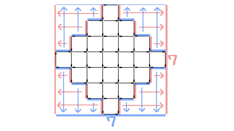 問37：追加された外側の階段状の線を移すと、4方向それぞれ2n−1本と数えられる