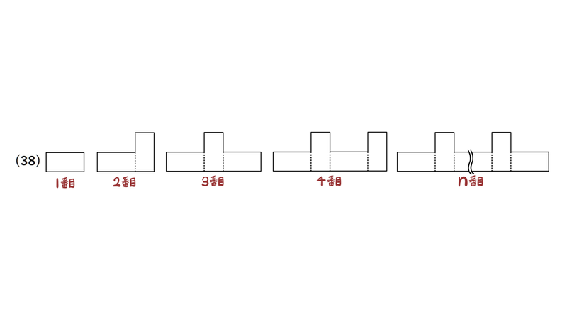 問38：周の長さを求める元の問題図