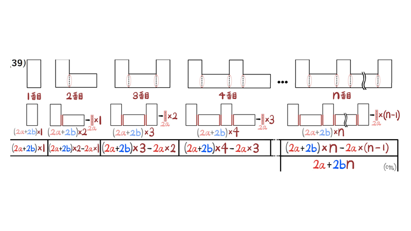 問39：長方形n個の周の合計から、接する辺の長さ2aをn−1組引く