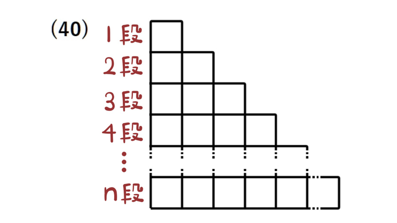 問40：周の長さを求める元の問題図