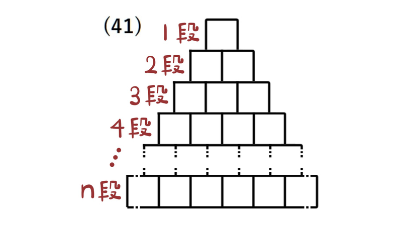問41：周の長さを求める元の問題図