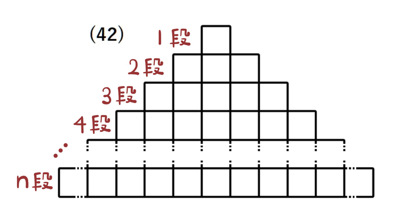 問42：周の長さを求める元の問題図