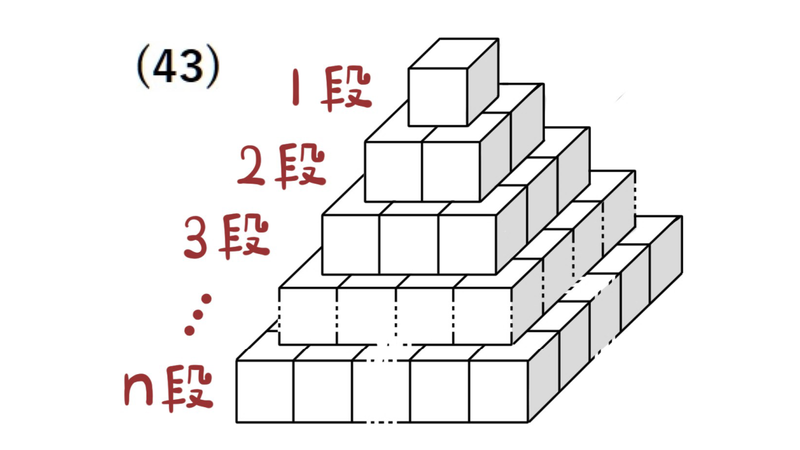問43：一辺1cmの立方体をn段積んだ立体