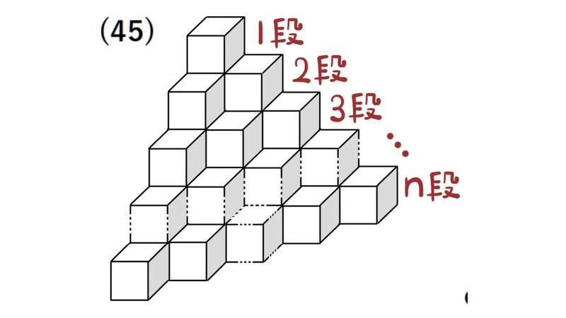 問45：一辺1cmの立方体をn段積んだ立体