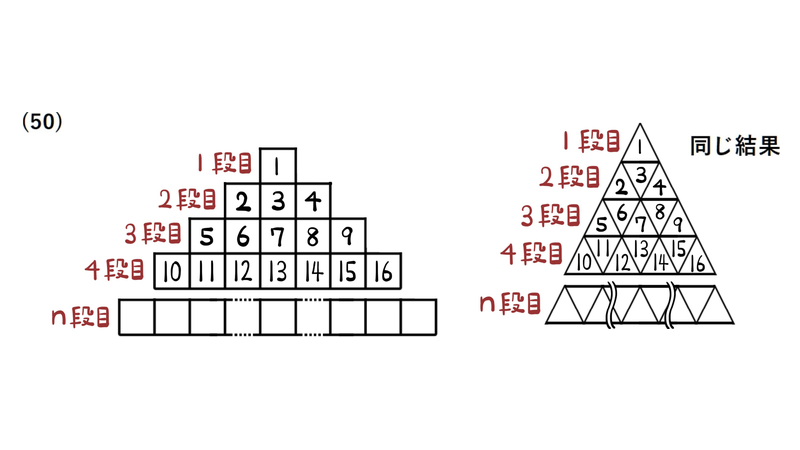 問50：1から順に並べた四角形と三角形の数字のピラミッド