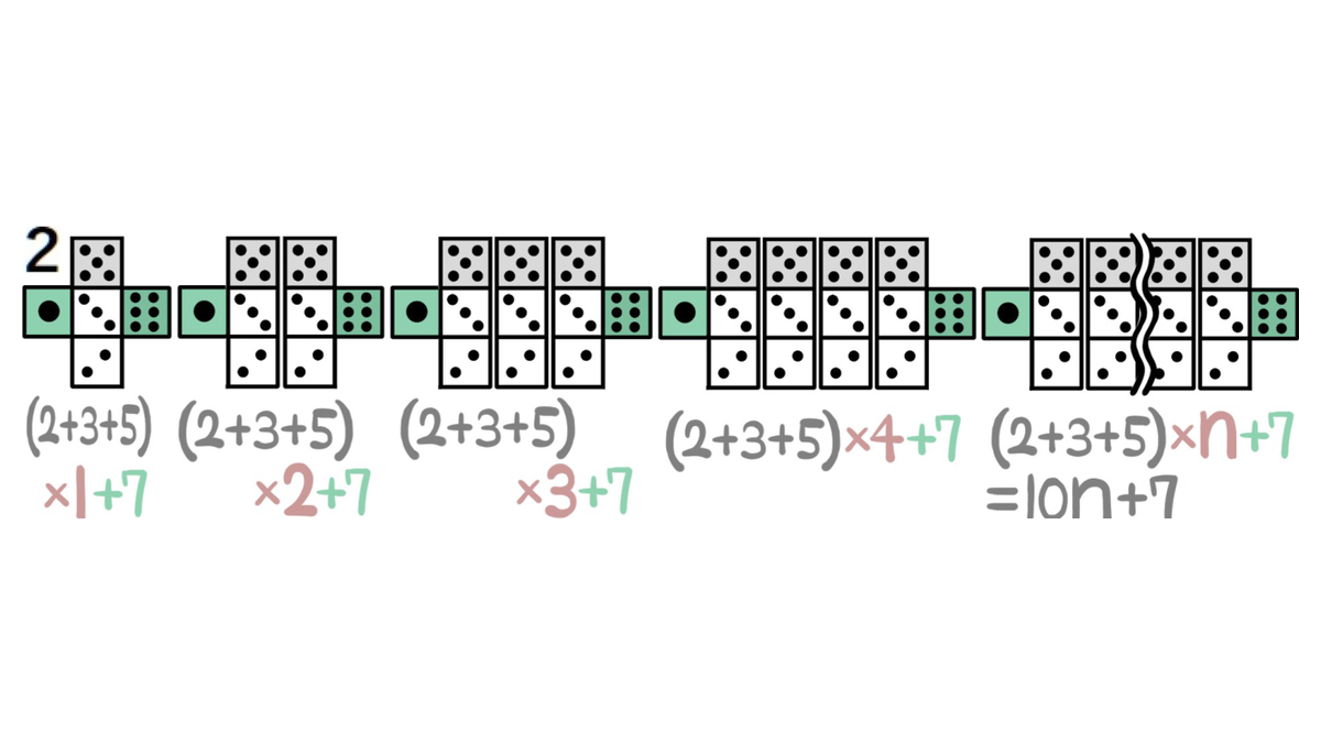 問55（2）：2・3・5がn組、両端の1と6が1組