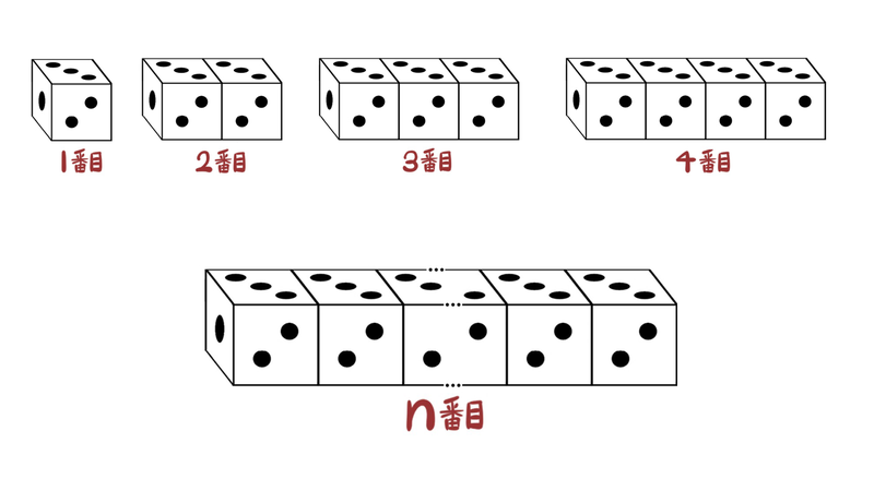 問55：上が3、手前が2、左端が1のサイコロを横にn個並べる
